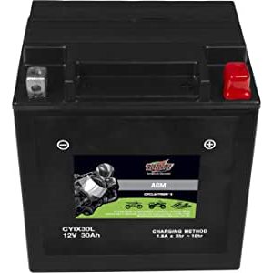 POWERSPORT AGM BATTERY 12V 385amps (NO CORE CHARGE)